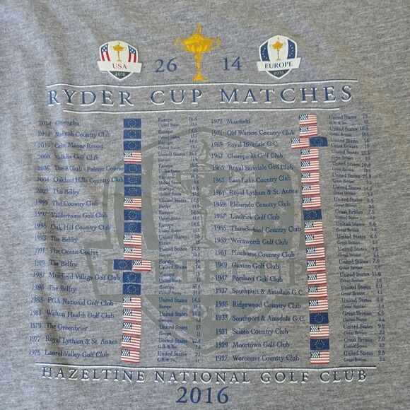 AHead | 2016 Ryder Cup at Hazeltine - Picture 6 of 8